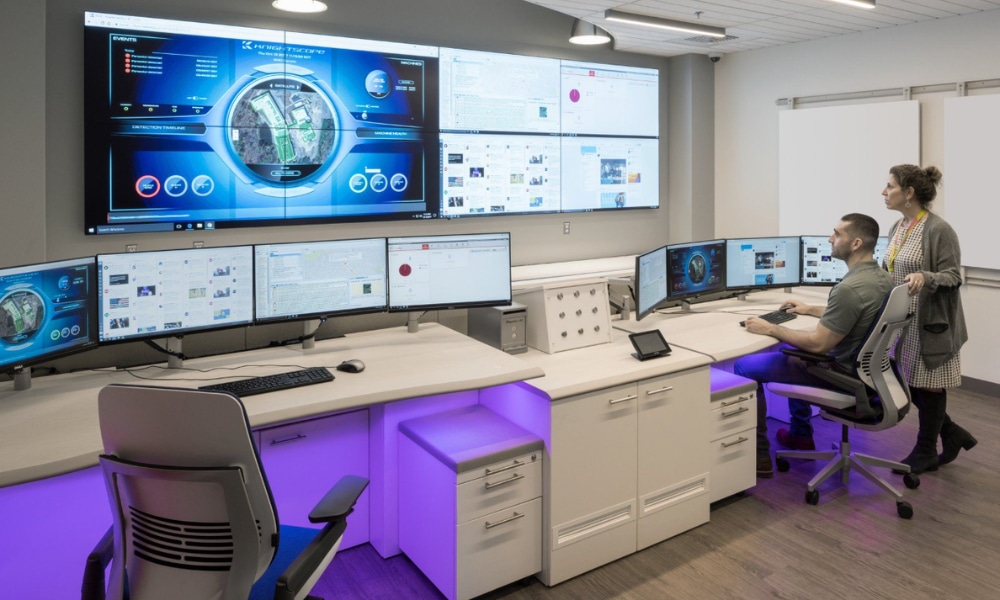 Technology Integration in office